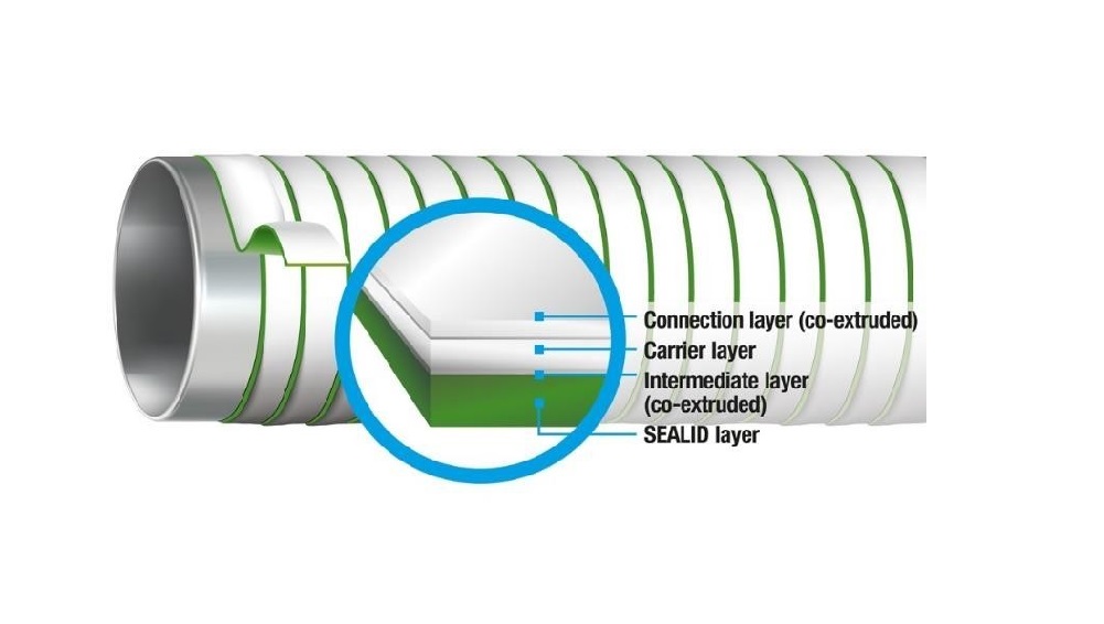 HỆ BĂNG QUẤN MỘT LỚP KHÔNG SỬ DỤNG PRIMER